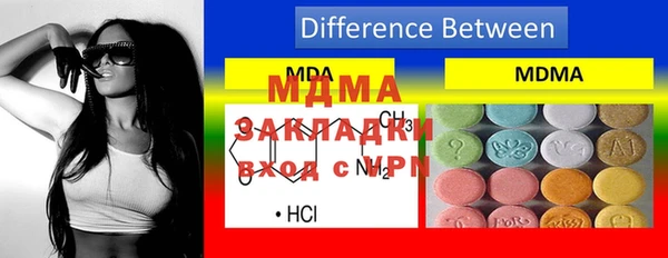 ПСИЛОЦИБИНОВЫЕ ГРИБЫ Нея